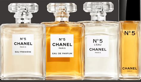 myers chanel no 5